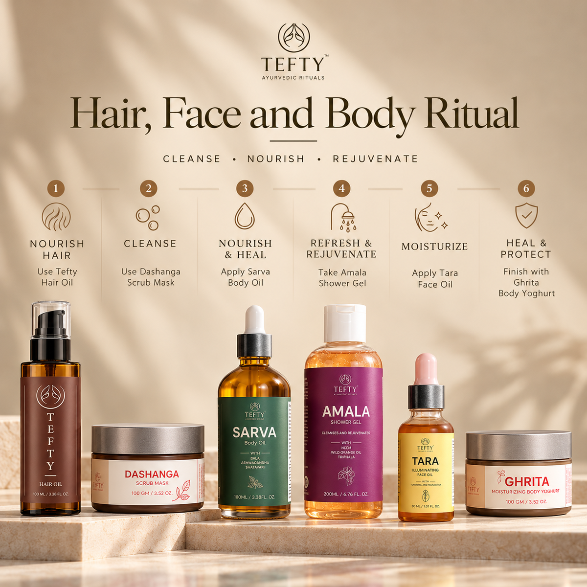 Hair, Face and Body Riual